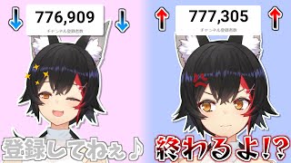 登録＆解除で遊ぶリスナーを完全理解し、思いのままに操る大神ミオ【ホロライブ 切り抜き 】