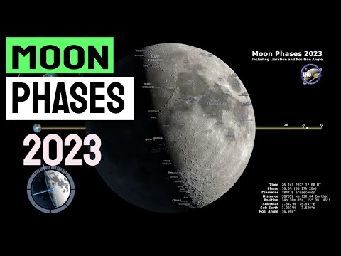 Moon phases and librations in 2023 #moonphases #2023 #nasa #nowyouknow #interestingfacts #viral