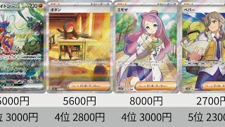 【ポケカ】下落が止まらない！スカーレットex＆バイオレットex SR以上相場ランキング【Pokémon cards】Scarlet and Violet marketprice ranking