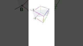 Equivalent Resistance of Cube  - Fastest Way to Solve #jeephysics #neetphysics #physicsanimation