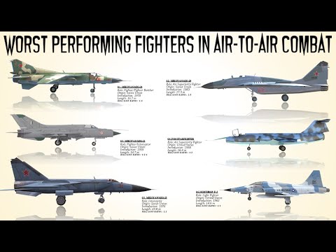 The 6 Fighters with Lowest Kill to Loss Ratios