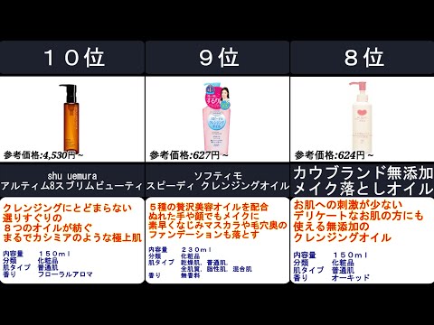 2023年【毛穴の汚れをしっかり落とすスキンケア】クレンジングオイル　人気ランキングTOP10