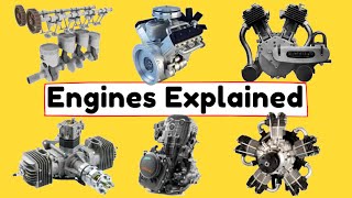 List of Different Types of Car Engines [Functions & Parts EXPLAINED] for beginners (dummies)