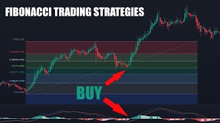 3 Powerful Fibonacci Trading Strategies (Technical Analysis Secrets)