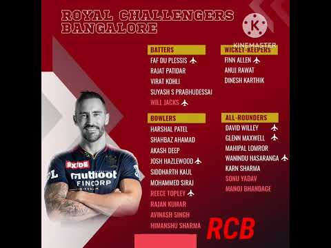 RCB new squad 2023 ipl 2023/ Ipl new team of RCB rcb new squad virat kohli rcb capitan kohli ipl2022