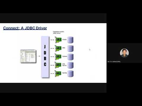 Introduction to JDBC part I