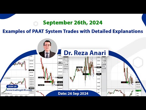 Price Action Algo Trading Live Trades/Journal: Nasdaq, Dow Jones, and S&P500 Futures - 26 Sep 2024