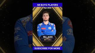 Mumbai Indians full squad, ipl 2025 | ipl 2025 auction | #shorts #short