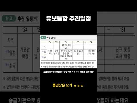 유보통합 보육교사 추진일정 알아볼까요.