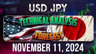 Latest USDJPY Forecast and Technical Analysis for November 11, 2024