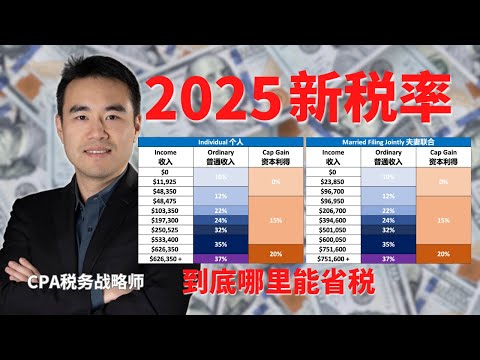 2025 新税率 | CPA 教你能省税的地方都在哪里