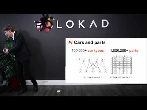 Supply Chain Persona: Stuttgart, an automotive aftermarket company - Lecture 3.4