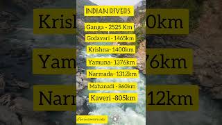 Static gk | Rivers of India and their length #shortfeed #staticgk #indianrivers #shortsviral #gk