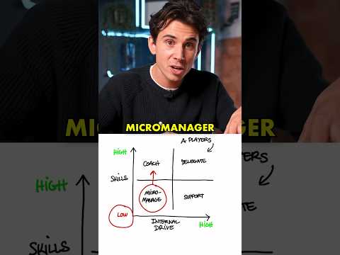 The micromanagement matrix explained