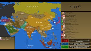 The History of Asia: Every Year