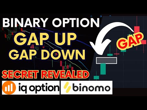 The Gap Trading Concept | How To Trade Gap Up And Gap Down In Binary Option | Morning Star Fx