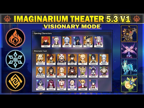 Imaginarium Theater 5.3 Phase 1 - Visionary Mode, 10 Stars - Pyro, Cryo, Geo | Genshin Impact