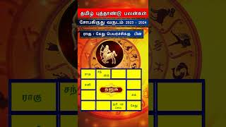 தமிழ் புத்தாண்டு பலன்கள் 2023  தனுசு |Tamil New Year Rasipalan 2023 Dhanusu|#dhanusurasi