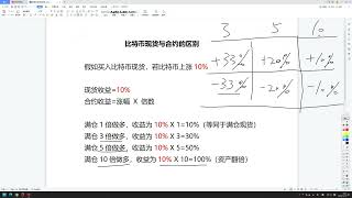 新手入门，一分钟看懂，比特币现货与合约的区别