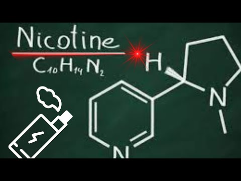 The Science Of Nicotine Withdrawal *Explained*