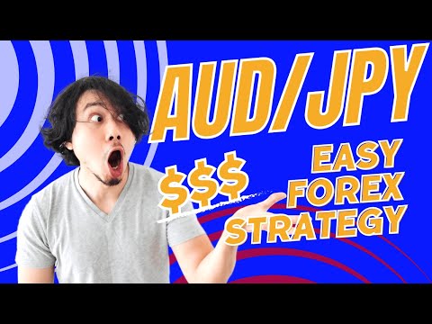 Easiest Forex Strategy (MUST WATCH!!!)