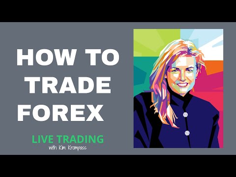 Forex Trading 2019 Daily Forex Market Review #forextrading2019 #priceactiontrading