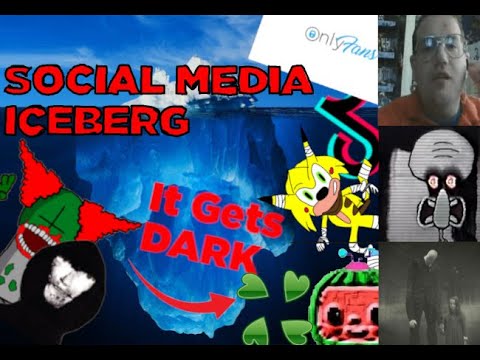 THE ULTIMATE SOCIAL MEDIA ICEBERG EXPLAINED (Part 2)