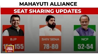 Maharashtra Elections: Seat-Sharing Finalised, BJP Gets Massive Share | India Today