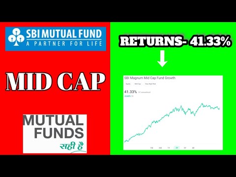 How to Triple Your Money in 2023? Investing in SBI Magnum Mid Cap Mutual Fund! #investing #mutual