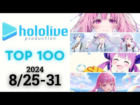 【2024/8/25-31】ホロライブ 歌ってみた&オリジナルソング 週間再生数ランキング TOP 100 + 新曲