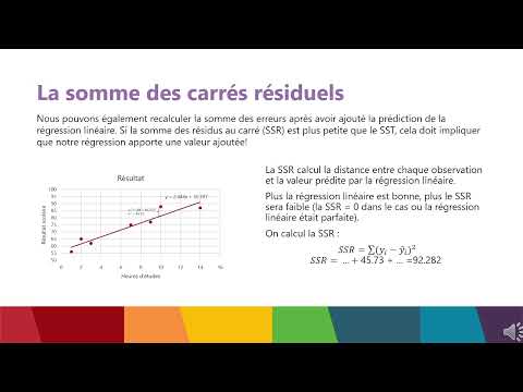 Chapter 2 - The coefficient of determination