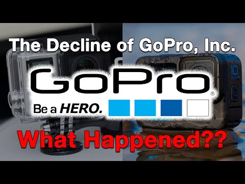 The Decline of GoPro...What Happened?