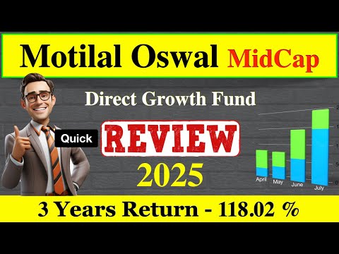 Motilal Oswal Midcap Fund Review 2025