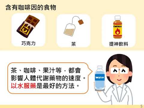 民眾正確用藥宣導 常見的飲食、保健食品與藥物交互作用