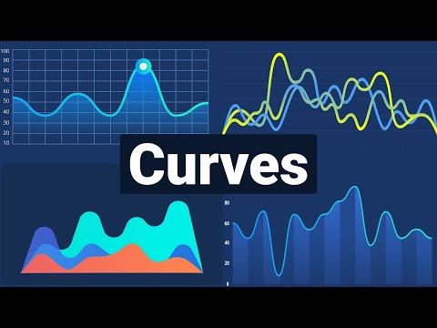 Curves we (mostly) don't learn in high school (and applications)