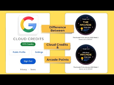 Difference Between Credits and Arcade points || Beginner friendly doubt || Must watch