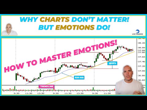 How to MASTER Your Emotions in Trading and in LIFE