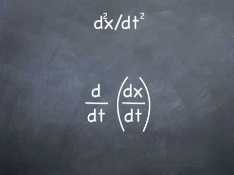 Math: Differential Equations Introduction