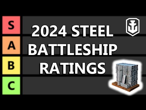 2024 Steel Battleship Ranking