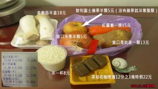 懶人的電鍋料理之《蔬果風味咖哩飯》