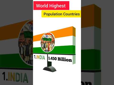 Top 5 Most Populated Countries in the world #worldpolitics