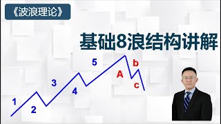 29 波浪理论（2） 8浪结构和波浪理论要点