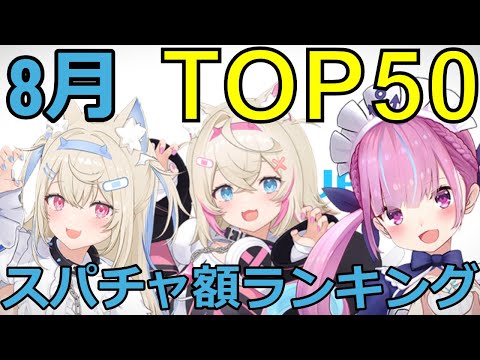 【ホロライブ】月間スパチャ額ランキング【8月】