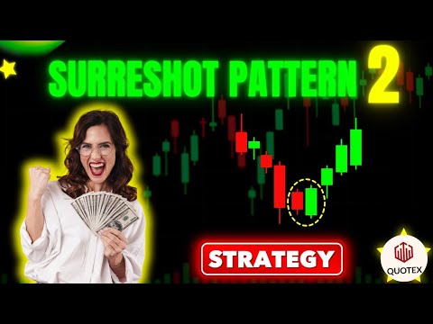 #quotex my favourite winning SURESHOT SS2 pattern secret trading strategy