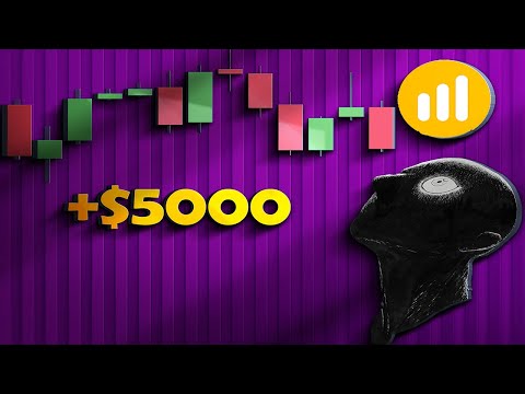 My incredible trading session on IQ Option earning over $2000 in under 10 minutes