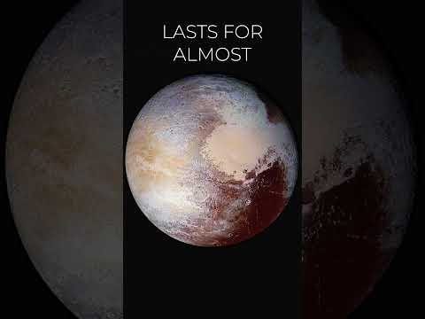 How fast does Pluto spin?