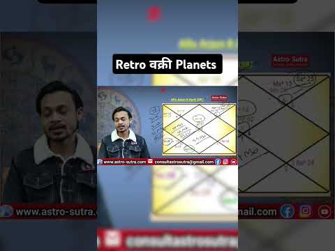 Retro Planets and their effect