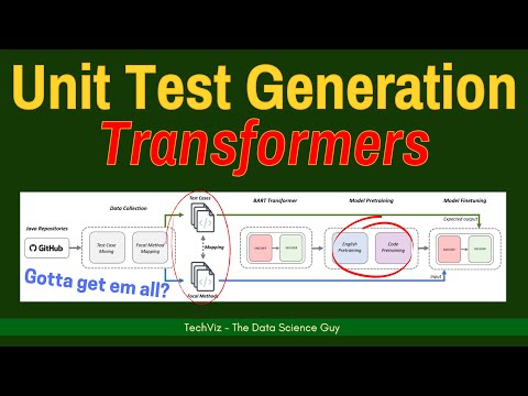 Unit Test Case Generation with Transformers (Research Paper Walkthrough)