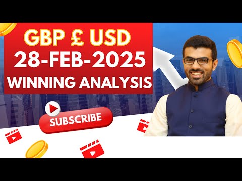 4 Minutes GBPUSD Technical Analysis | 28-FEB-2025 |