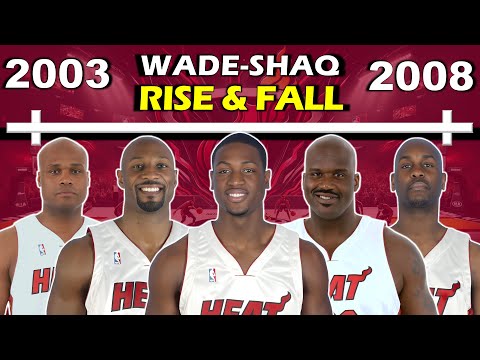 Timeline of WADE, SHAQ and MIAMI HEAT'S CHAMPIONSHIP | Rise and Fall